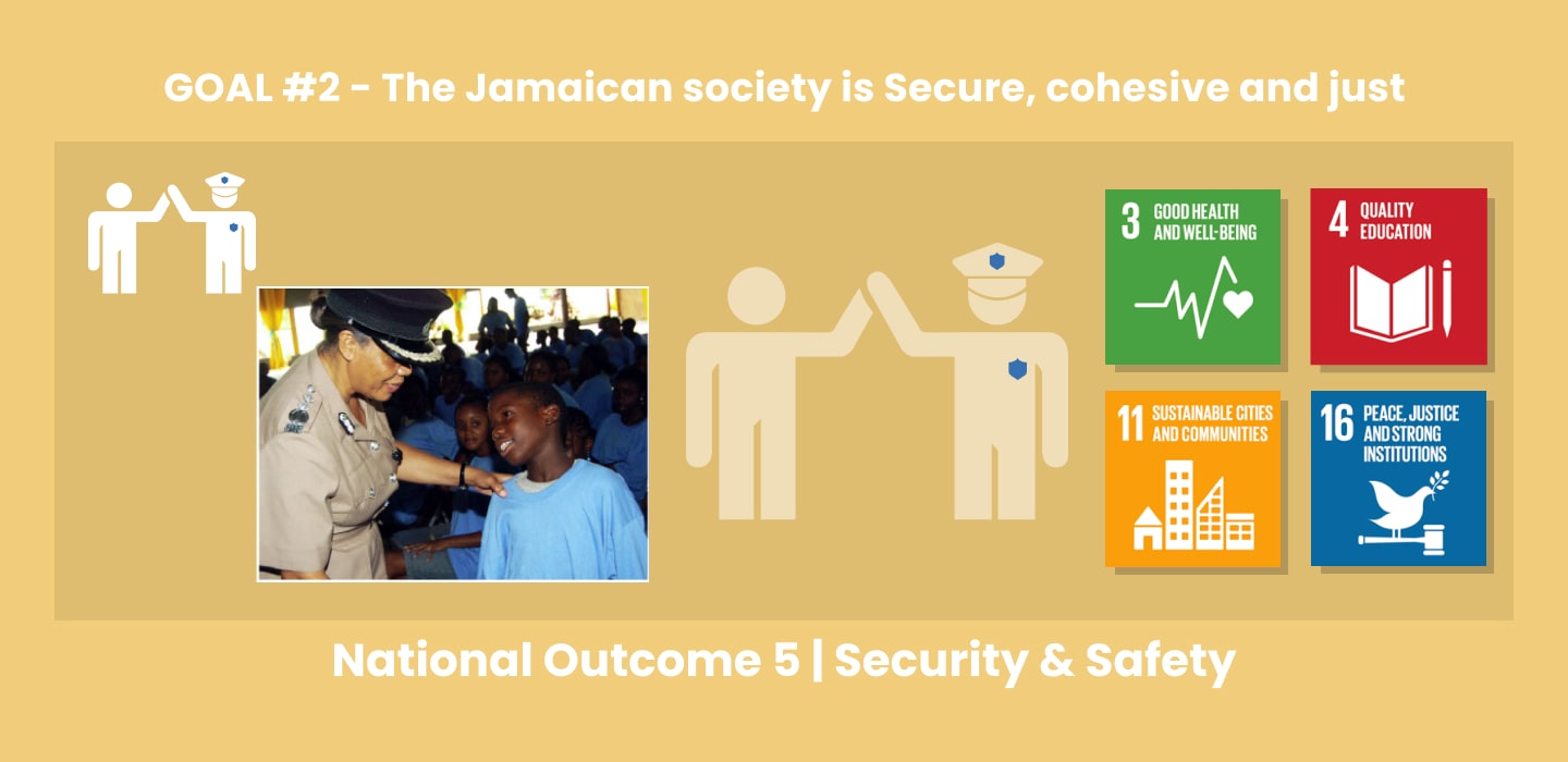 Home Jamaica Vision 2030